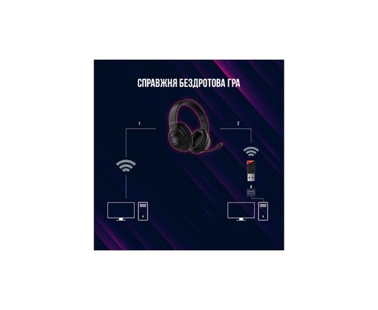 Навушники Lorgar Noah 701 Black (LRG-GHS701), зображення 12 Навушники Lorgar Noah 701 Black (LRG-GHS701), зображення 12