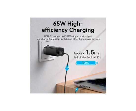 Зарядное устройство Vention 3xUSB 65W (2xUSB-C+USB-A) PD3.0+QC4.0 black (FEDB0-EU), изображение 3 Зарядное устройство Vention 3xUSB 65W (2xUSB-C+USB-A) PD3.0+QC4.0 black (FEDB0-EU), изображение 3