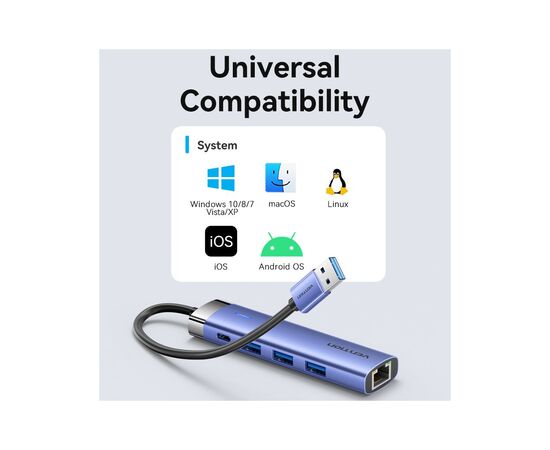 Концентратор Vention USB 3.0 to USB 3.0x3/RJ45/Type-C Hub Blue Aluminum Alloy 5-in-1 (TGFSB), изображение 8 Концентратор Vention USB 3.0 to USB 3.0x3/RJ45/Type-C Hub Blue Aluminum Alloy 5-in-1 (TGFSB), изображение 8