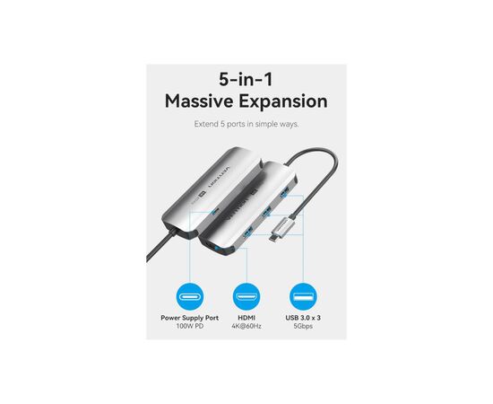Концентратор Vention USB 3.1 Type-C to HDMI 4K60Hz/USB 3.0x3/PD 100W 5-in-1 (TQDHB), изображение 3 Концентратор Vention USB 3.1 Type-C to HDMI 4K60Hz/USB 3.0x3/PD 100W 5-in-1 (TQDHB), изображение 3