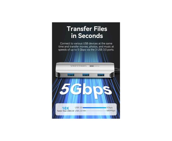 Концентратор Vention USB 3.1 Type-C to HDMI 4K60Hz/USB 3.0x3/PD 100W 5-in-1 (TQDHB), изображение 5 Концентратор Vention USB 3.1 Type-C to HDMI 4K60Hz/USB 3.0x3/PD 100W 5-in-1 (TQDHB), изображение 5