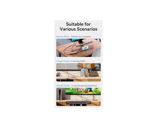 Концентратор Vention USB 3.1 Type-C to HDMI 4K60Hz/USB 3.0x3/PD 100W 5-in-1 (TQDHB), изображение 8 Концентратор Vention USB 3.1 Type-C to HDMI 4K60Hz/USB 3.0x3/PD 100W 5-in-1 (TQDHB), изображение 8