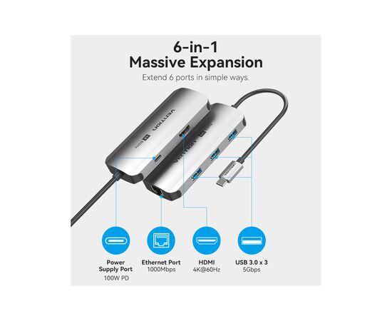 Концентратор Vention USB 3.1 Type-C to HDMI 4K60Hz/USB 3.0x3/RJ45/PD 100W 6-in-1 (TQHHB), изображение 4 Концентратор Vention USB 3.1 Type-C to HDMI 4K60Hz/USB 3.0x3/RJ45/PD 100W 6-in-1 (TQHHB), изображение 4