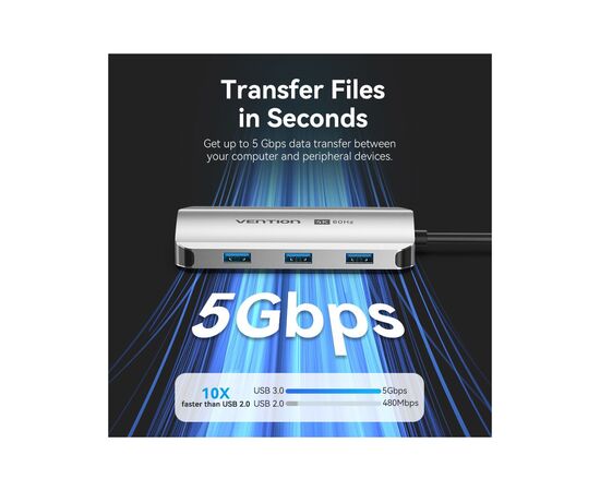 Концентратор Vention USB 3.1 Type-C to HDMI 4K60Hz/USB 3.0x3/RJ45/PD 100W 6-in-1 (TQHHB), изображение 5 Концентратор Vention USB 3.1 Type-C to HDMI 4K60Hz/USB 3.0x3/RJ45/PD 100W 6-in-1 (TQHHB), изображение 5