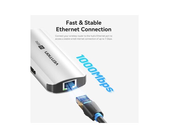 Концентратор Vention USB 3.1 Type-C to HDMI 4K60Hz/USB 3.0x3/RJ45/PD 100W 6-in-1 (TQHHB), изображение 6 Концентратор Vention USB 3.1 Type-C to HDMI 4K60Hz/USB 3.0x3/RJ45/PD 100W 6-in-1 (TQHHB), изображение 6