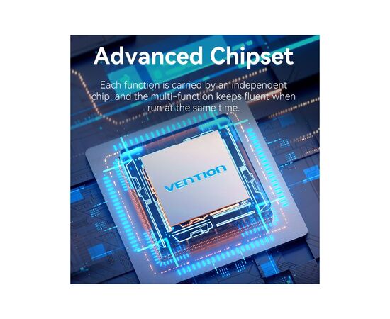 Концентратор Vention USB 3.1 Type-C to HDMI 4K60Hz/USB 3.0x3/RJ45/PD 100W 6-in-1 (TQHHB), изображение 8 Концентратор Vention USB 3.1 Type-C to HDMI 4K60Hz/USB 3.0x3/RJ45/PD 100W 6-in-1 (TQHHB), изображение 8