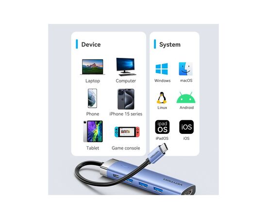 Концентратор Vention USB 3.1 Type-C to HDMI/USB 3.0x3/PD 100W Blue Aluminum Alloy Hub 5-in-1 (TGESB), изображение 10 Концентратор Vention USB 3.1 Type-C to HDMI/USB 3.0x3/PD 100W Blue Aluminum Alloy Hub 5-in-1 (TGESB), изображение 10