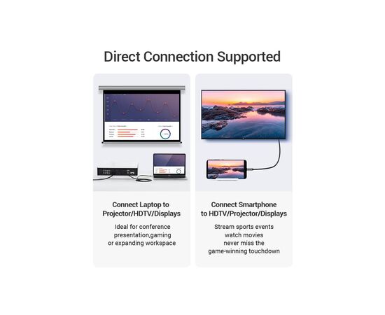 Кабель мультимедийный USB-C 3.1 to HDMI 1.5m v.2.0 4K 60Hz USB Power Supply black Vention (CGTBG), изображение 3 Кабель мультимедийный USB-C 3.1 to HDMI 1.5m v.2.0 4K 60Hz USB Power Supply black Vention (CGTBG), изображение 3