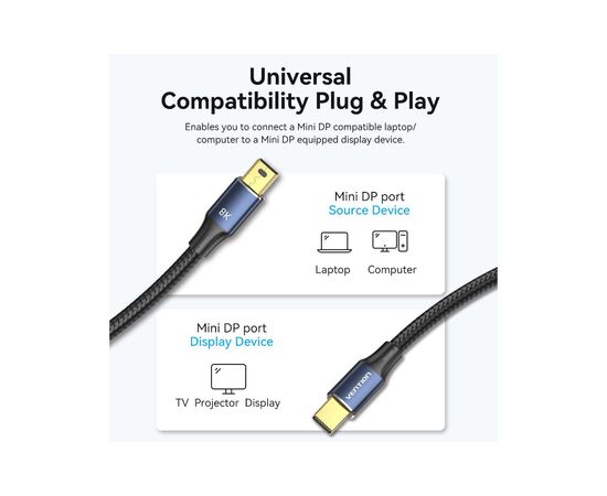 Кабель мультимедийный Mini DisplayPort to Mini DisplayPort 2.0m V1.4 8K 60Hz 32.4Gbps Blue Aluminum Alloy Vention (HCGLH), изображение 8 Кабель мультимедийный Mini DisplayPort to Mini DisplayPort 2.0m V1.4 8K 60Hz 32.4Gbps Blue Aluminum Alloy Vention (HCGLH), изображение 8