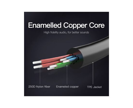 Кабель мультимедийный Jack 3.5mm M to 2X 3.5mm F Stereo Splitter Vention (BBSBY), изображение 4 Кабель мультимедийный Jack 3.5mm M to 2X 3.5mm F Stereo Splitter Vention (BBSBY), изображение 4