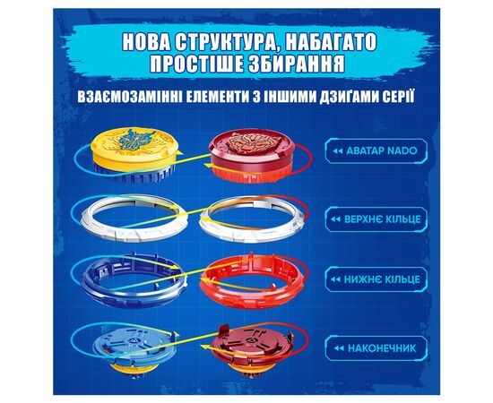 Волчок Infinity Nado I серия Starter Pack Fury Wave Dragon Лютый Дракон (EU654111), изображение 12 Волчок Infinity Nado I серия Starter Pack Fury Wave Dragon Лютый Дракон (EU654111), изображение 12