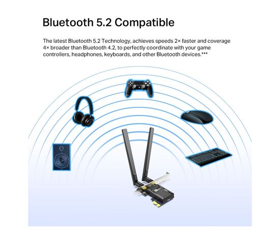 Мережева карта Wi-Fi TP-Link ARCHER-TX55E, зображення 3 Мережева карта Wi-Fi TP-Link ARCHER-TX55E, зображення 3