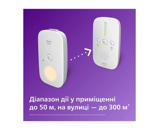 Радіоняня Philips AVENT цифрова (SCD502/26), зображення 3 Радіоняня Philips AVENT цифрова (SCD502/26), зображення 3