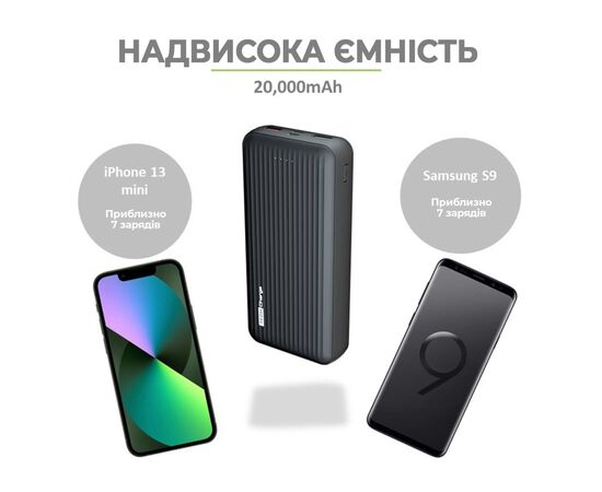 Батарея универсальная TechCharge 20000mAh, PD/18W, QC/3.0 (1742), изображение 5 Батарея универсальная TechCharge 20000mAh, PD/18W, QC/3.0 (1742), изображение 5