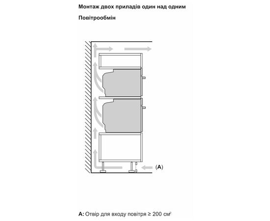 Духовой шкаф Bosch CMG7241W1, изображение 9 Духовой шкаф Bosch CMG7241W1, изображение 9