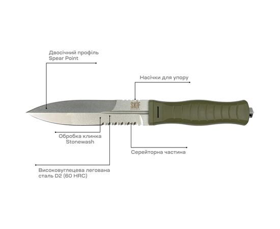 Нож Skif Neptune SW Olive (FBL-001SWOL), изображение 7 Нож Skif Neptune SW Olive (FBL-001SWOL), изображение 7