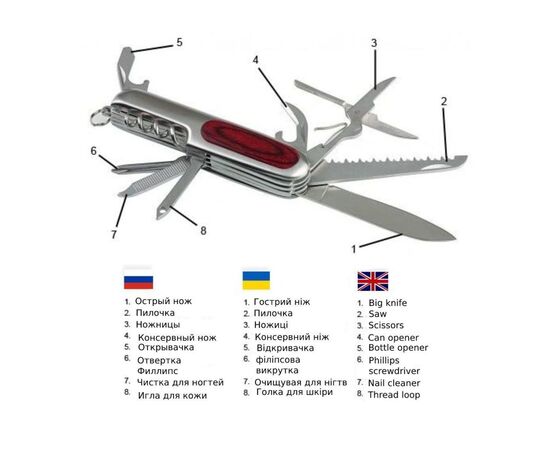 Ніж Schwarzwolf Hunter (F2400700SA3), зображення 4