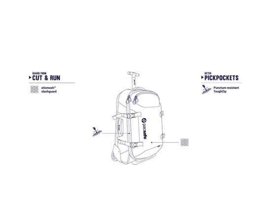 Сумка дорожная Pacsafe Toursafe AT21 чорний (50100100), изображение 7 Сумка дорожная Pacsafe Toursafe AT21 чорний (50100100), изображение 7