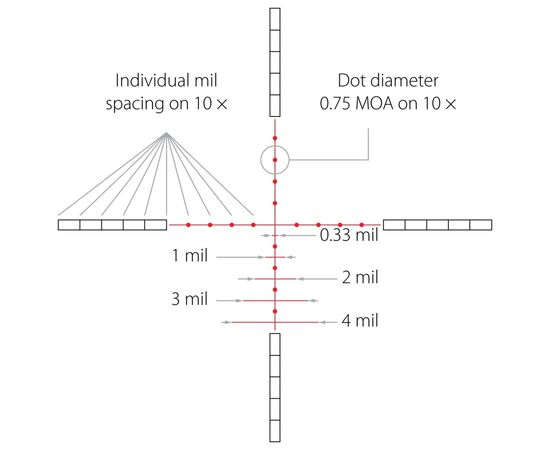 Оптический прицел Hawke Airmax 30 WA SF 8-32х50 сітка AMX IR з підсвічуванням (13341), изображение 5 Оптический прицел Hawke Airmax 30 WA SF 8-32х50 сітка AMX IR з підсвічуванням (13341), изображение 5