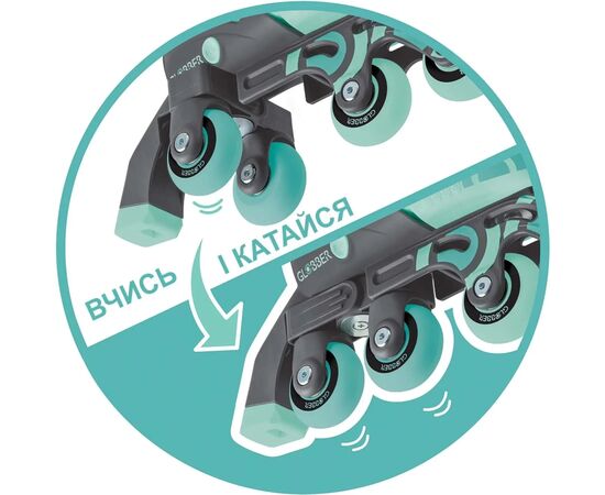 Роликовые коньки Globber 2в1 м'ятно-зелені р.30-33, до 60кг, 5+ (783-206), изображение 12 Роликовые коньки Globber 2в1 м'ятно-зелені р.30-33, до 60кг, 5+ (783-206), изображение 12