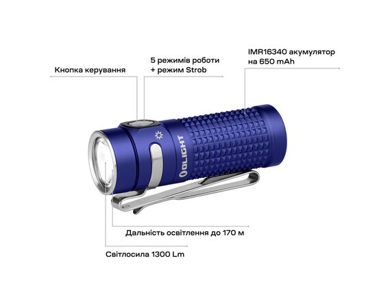 Фонарь Olight Baton 4 Regal Blue, изображение 11 Фонарь Olight Baton 4 Regal Blue, изображение 11