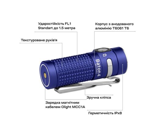Фонарь Olight Baton 4 Regal Blue, изображение 12 Фонарь Olight Baton 4 Regal Blue, изображение 12