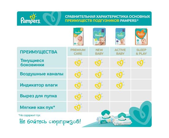 Подгузник Pampers Active Baby Maxi Размер 4 (9-14 кг), 49 шт. (8001090949851), изображение 5 Подгузник Pampers Active Baby Maxi Размер 4 (9-14 кг), 49 шт. (8001090949851), изображение 5