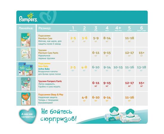 Подгузник Pampers Active Baby Maxi Размер 4 (9-14 кг), 49 шт. (8001090949851), изображение 6 Подгузник Pampers Active Baby Maxi Размер 4 (9-14 кг), 49 шт. (8001090949851), изображение 6