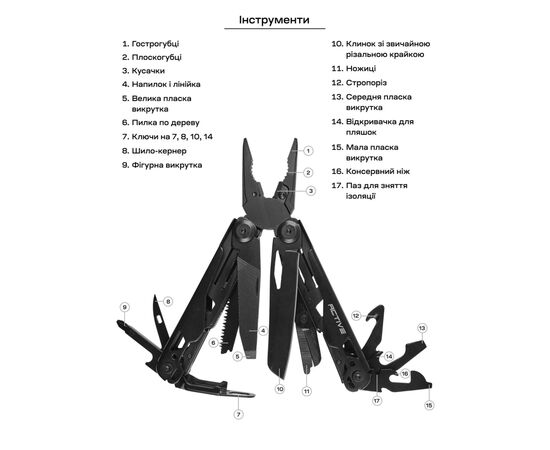 Мультитул Active Batman (GHK11-H), изображение 7 Мультитул Active Batman (GHK11-H), изображение 7