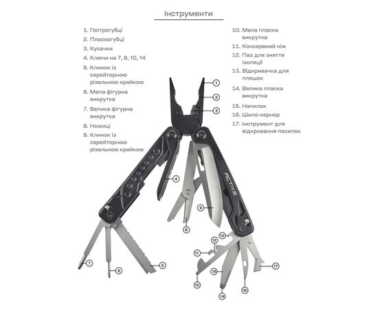 Мультитул Active Boa (GHK14), изображение 9 Мультитул Active Boa (GHK14), изображение 9