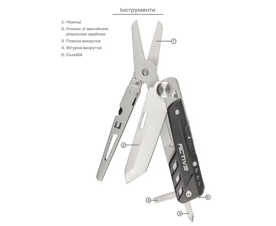 Мультитул Active Eddie (GHK12), изображение 4 Мультитул Active Eddie (GHK12), изображение 4