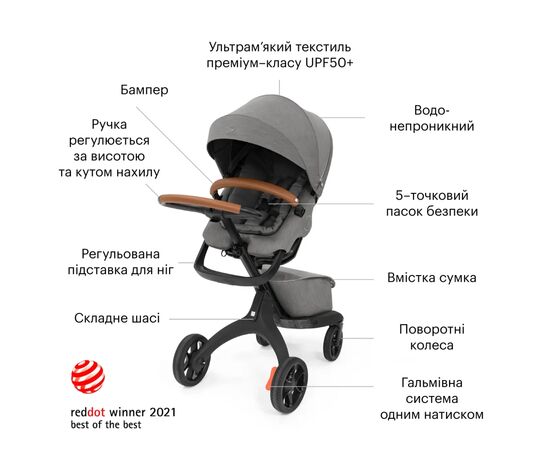 Коляска Stokke Xplory X Modern Grey (571402), изображение 9 Коляска Stokke Xplory X Modern Grey (571402), изображение 9