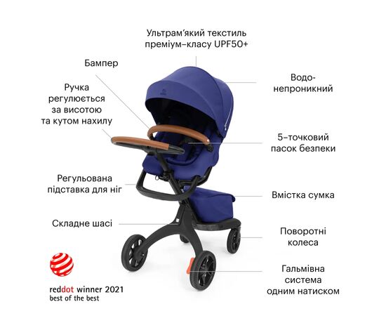 Коляска Stokke Xplory X Royal Blue (571403), изображение 12 Коляска Stokke Xplory X Royal Blue (571403), изображение 12