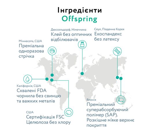 Подгузники Offspring Hairykiwi размер M 6-10 кг 42 шт (DP-OI-FAT-M42P-HKW), изображение 9 Подгузники Offspring Hairykiwi размер M 6-10 кг 42 шт (DP-OI-FAT-M42P-HKW), изображение 9
