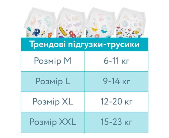 Подгузники Offspring Трусики ABC Dance размер L 9-14 кг 36 шт (DP-OI-FAP-L36P-ABC), изображение 12 Подгузники Offspring Трусики ABC Dance размер L 9-14 кг 36 шт (DP-OI-FAP-L36P-ABC), изображение 12