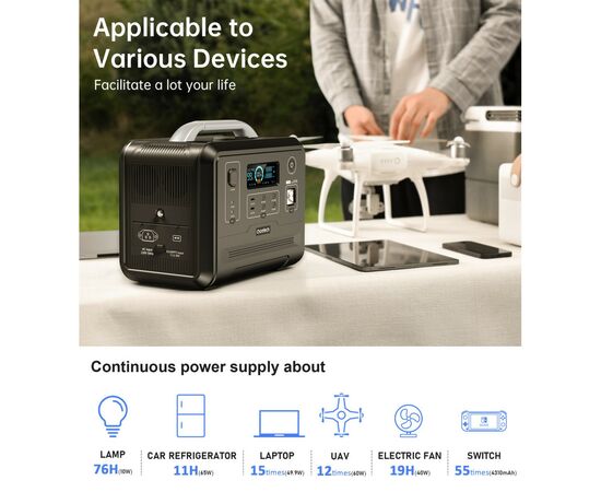 Зарядна станція Choetech BS005 1200W (BS005), зображення 7 Зарядна станція Choetech BS005 1200W (BS005), зображення 7