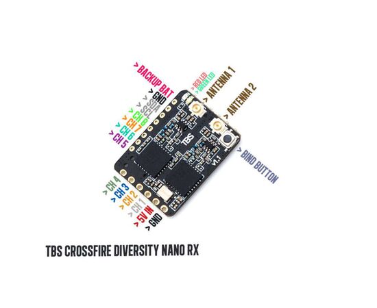 Приемник (RX) TBS Diversity Nano RX, изображение 3 Приемник (RX) TBS Diversity Nano RX, изображение 3
