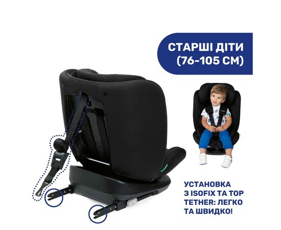Автокресло Chicco Mokita Air i-Size Серое (87034.21), изображение 3