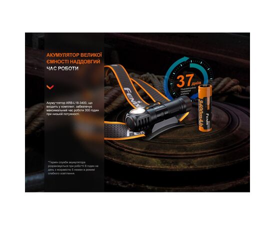 Фонарь Fenix HM61R V2.0 (HM61RV20), изображение 11 Фонарь Fenix HM61R V2.0 (HM61RV20), изображение 11