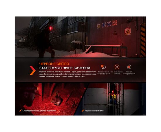 Фонарь Fenix HM61R V2.0 (HM61RV20), изображение 8 Фонарь Fenix HM61R V2.0 (HM61RV20), изображение 8