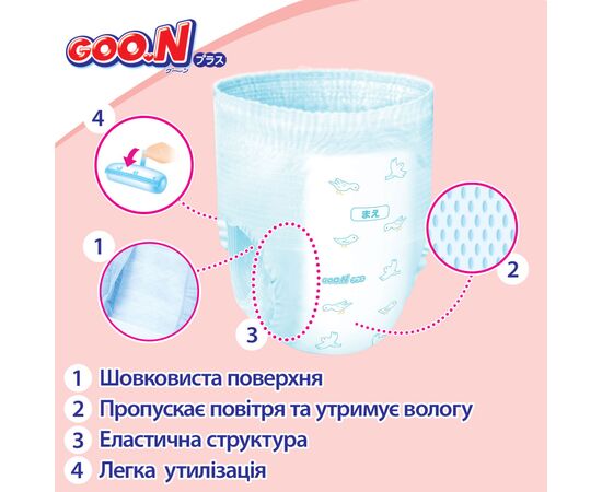 Подгузники GOO.N Plus для детей 13-25 кг размер BigBig XXL 28 шт (21000634), изображение 8 Подгузники GOO.N Plus для детей 13-25 кг размер BigBig XXL 28 шт (21000634), изображение 8