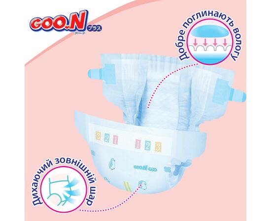 Подгузники GOO.N Plus для детей 6-11 кг размер M унисекс 56 шт (21000628), изображение 7 Подгузники GOO.N Plus для детей 6-11 кг размер M унисекс 56 шт (21000628), изображение 7