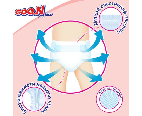 Подгузники GOO.N Plus для детей 6-11 кг размер M унисекс 56 шт (21000628), изображение 9 Подгузники GOO.N Plus для детей 6-11 кг размер M унисекс 56 шт (21000628), изображение 9