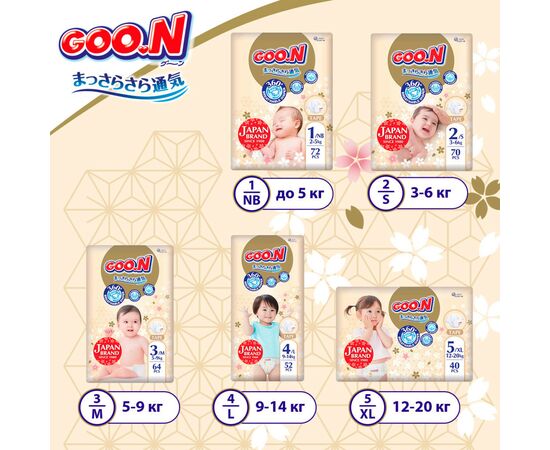 Подгузники GOO.N Premium Soft 3-6 кг Размер 2 S на липучках 70 шт (F1010101-153), изображение 7 Подгузники GOO.N Premium Soft 3-6 кг Размер 2 S на липучках 70 шт (F1010101-153), изображение 7