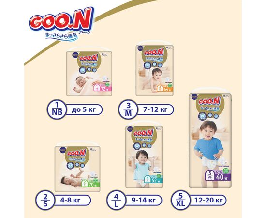 Підгузки GOO.N Premium Soft 9-14 кг Розмір 4 L На липучках 52 шт (F1010101-155), зображення 11 Підгузки GOO.N Premium Soft 9-14 кг Розмір 4 L На липучках 52 шт (F1010101-155), зображення 11