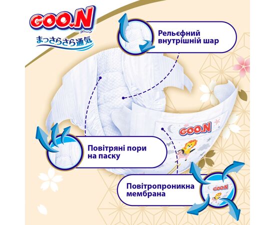 Подгузники GOO.N Premium Soft для младенцев до 5 кг 1 NB на липучках 72 шт (F1010101-152), изображение 4 Подгузники GOO.N Premium Soft для младенцев до 5 кг 1 NB на липучках 72 шт (F1010101-152), изображение 4