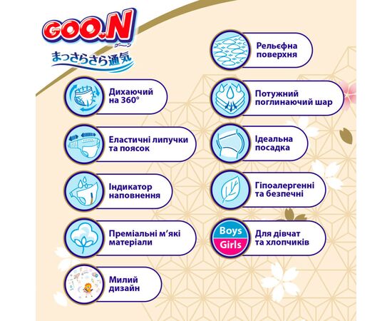 Подгузники GOO.N Premium Soft для младенцев до 5 кг 1 NB на липучках 72 шт (F1010101-152), изображение 6 Подгузники GOO.N Premium Soft для младенцев до 5 кг 1 NB на липучках 72 шт (F1010101-152), изображение 6