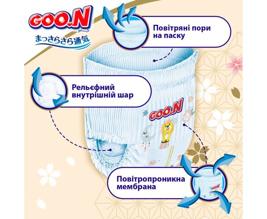 Подгузники GOO.N Premium Soft Трусики 9-14 кг Размер 4 L 44 шт (F1010101-157), изображение 4 Подгузники GOO.N Premium Soft Трусики 9-14 кг Размер 4 L 44 шт (F1010101-157), изображение 4