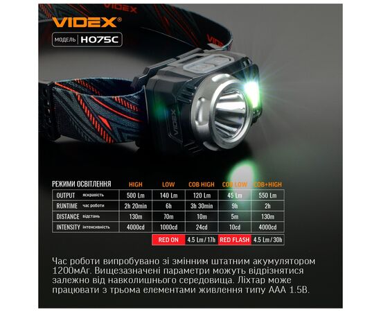 Фонарь Videx VLF-H075C, изображение 4 Фонарь Videx VLF-H075C, изображение 4