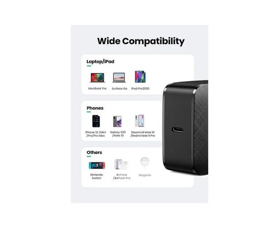 Зарядное устройство Ugreen CD217 65W Type-C PD GaN Charger (Black) (70817), изображение 7